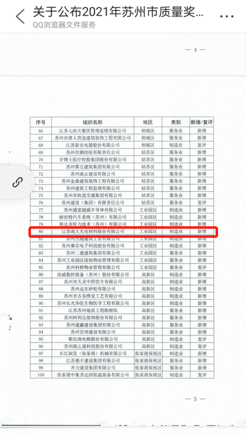 �ϴ���2021��ڶ��������» Բ���չ�(ͼ1)