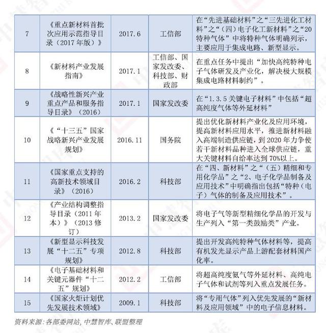 ��ʮ���塱�ڼ䣬����������ҵ����ӭ����������(ͼ3)